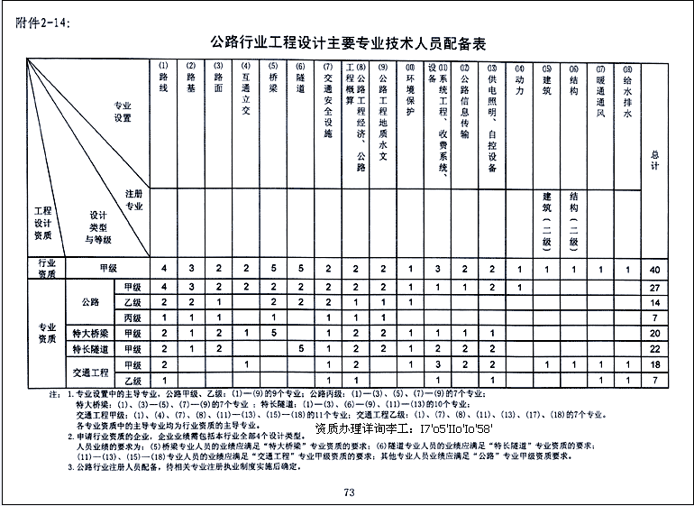 企业相册