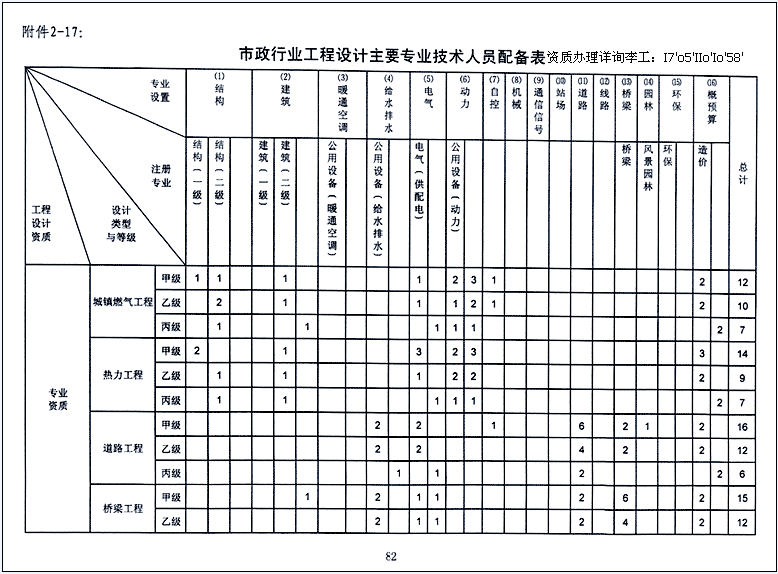 企业相册