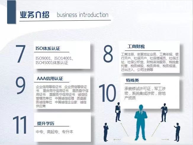 企业相册