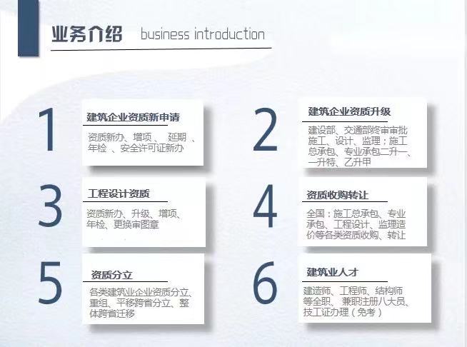 企业相册