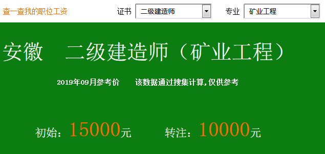 安徽矿业工程二级建造师工资