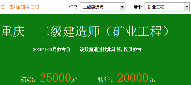 重庆二级建造师工资待遇矿业工程专业