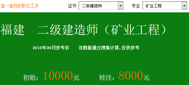 福建矿业工程二级建造师工资待遇