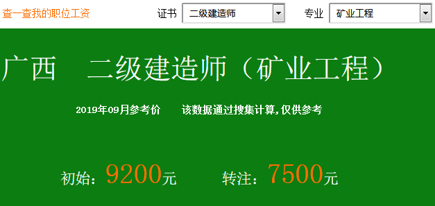 广西二级建造师工资待遇矿业工程专业