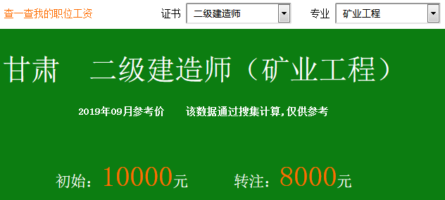 甘肃二级建造师工资待遇矿业工程专业