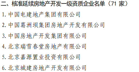 核准延续房地产开发一级资质企业名单