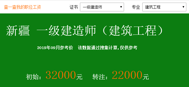 新疆建筑工程一级建造师兼职价格