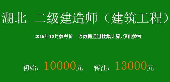 二级建造师招聘招聘待遇